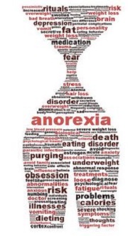 anorexia nervosa